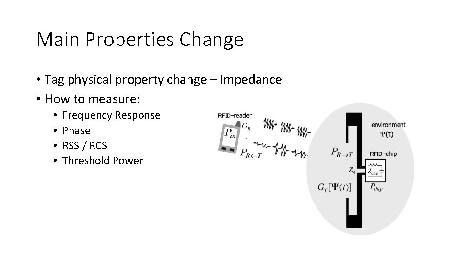 Main Properties Change • Tag physical property change – Impedance • How to measure: