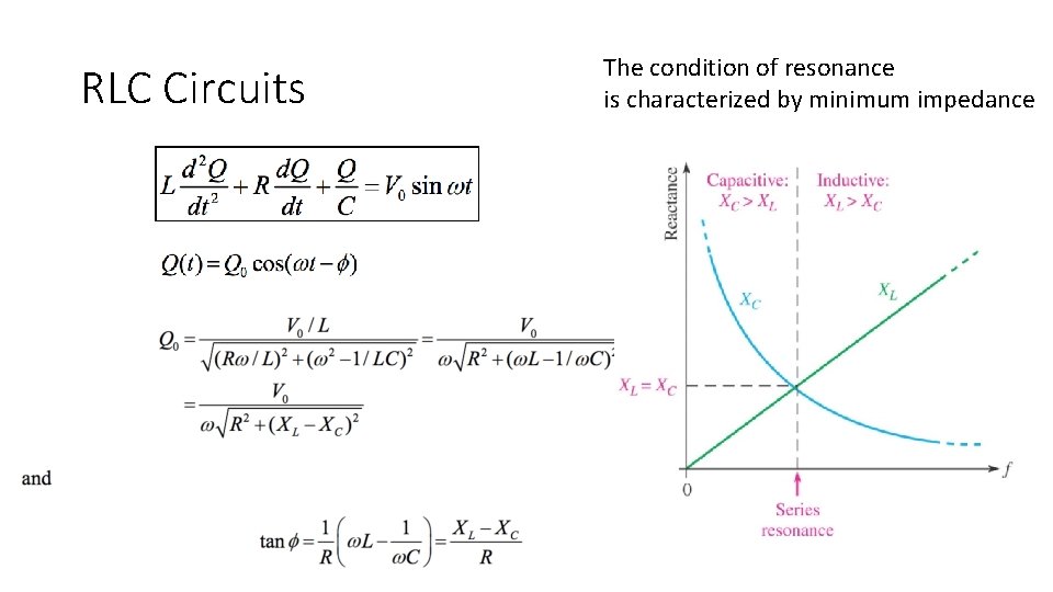 RLC Circuits The condition of resonance is characterized by minimum impedance 