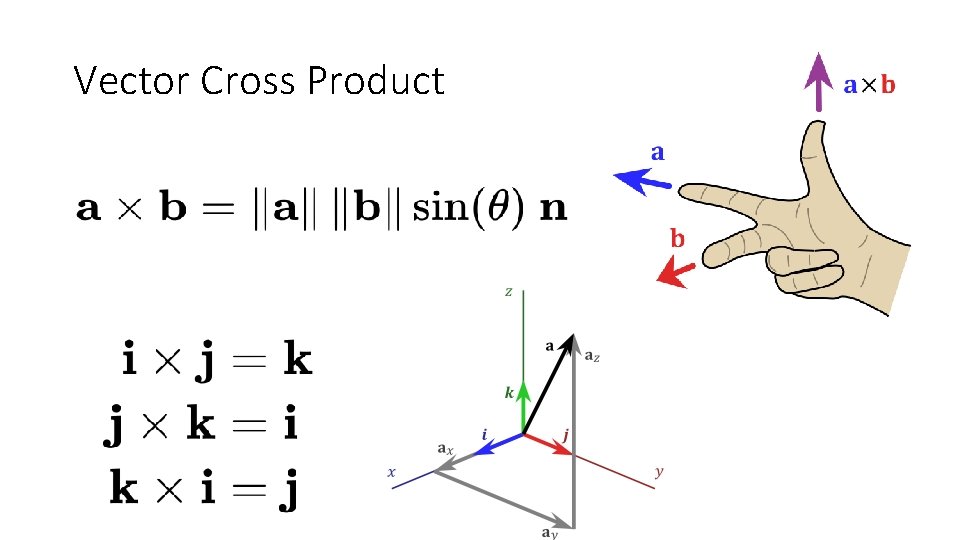 Vector Cross Product 