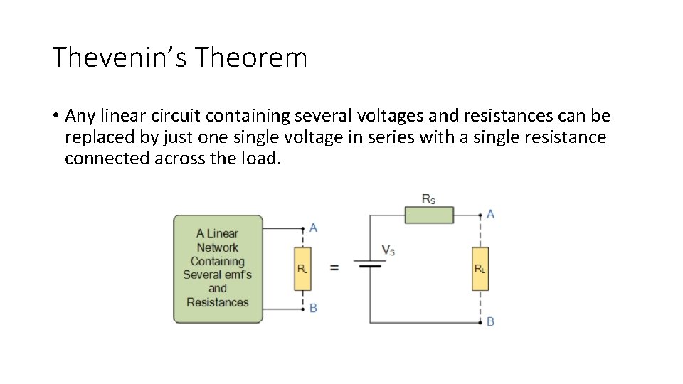 Thevenin’s Theorem • Any linear circuit containing several voltages and resistances can be replaced