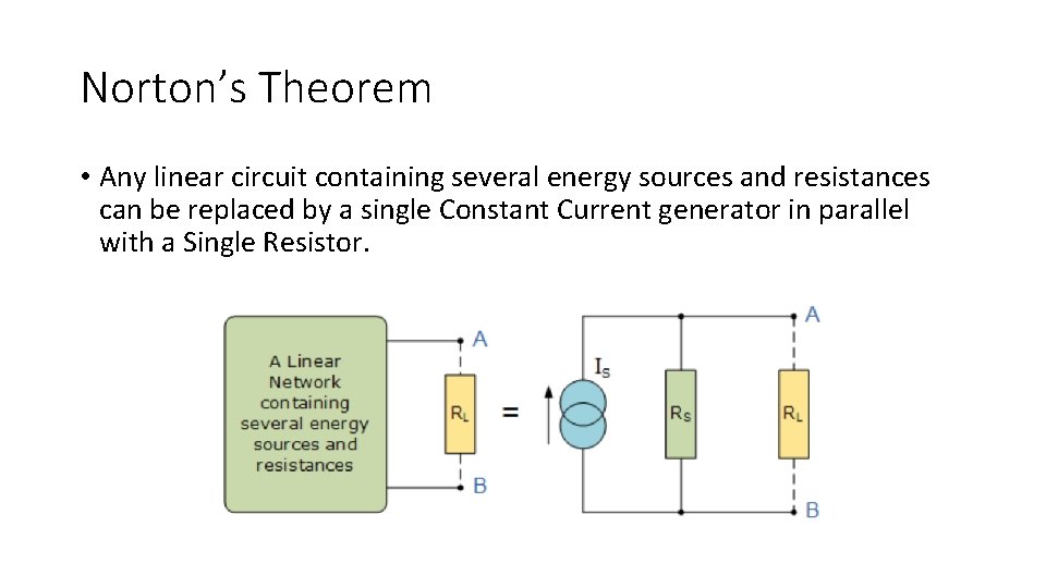 Norton’s Theorem • Any linear circuit containing several energy sources and resistances can be