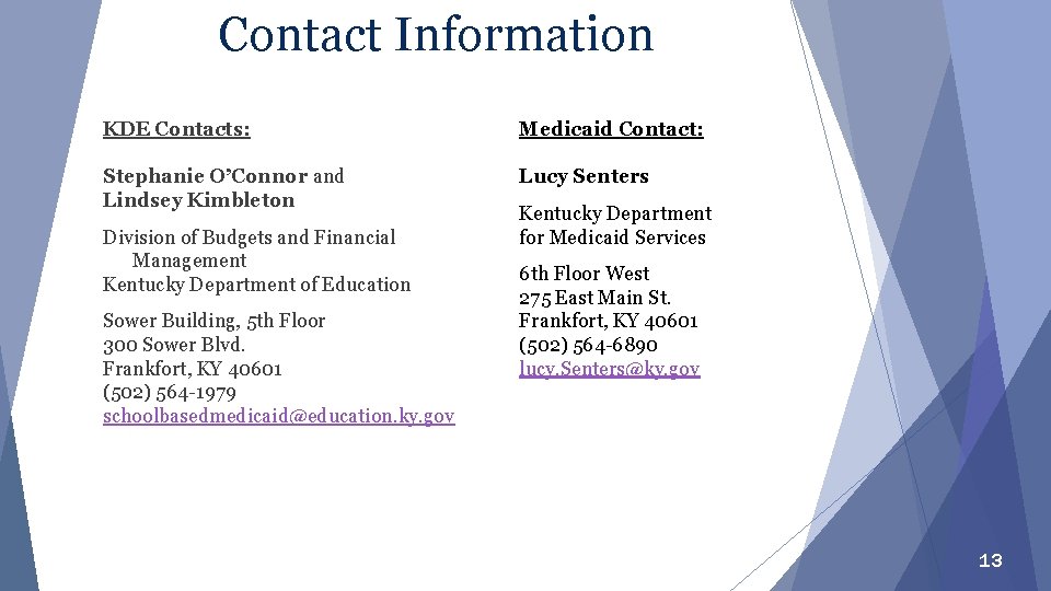 Contact Information KDE Contacts: Medicaid Contact: Stephanie O’Connor and Lindsey Kimbleton Lucy Senters Division