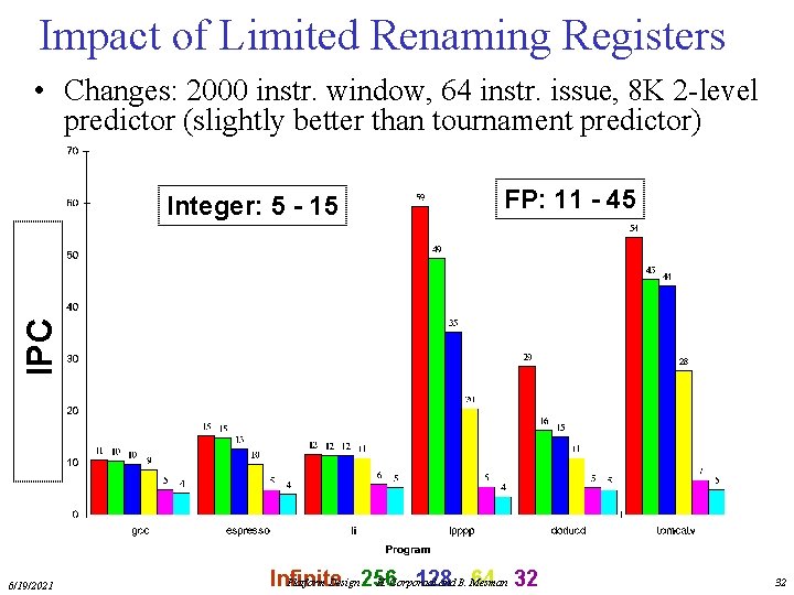 Impact of Limited Renaming Registers • Changes: 2000 instr. window, 64 instr. issue, 8