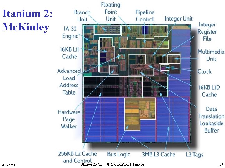 Itanium 2: Mc. Kinley 6/19/2021 Platform Design H. Corporaal and B. Mesman 46 