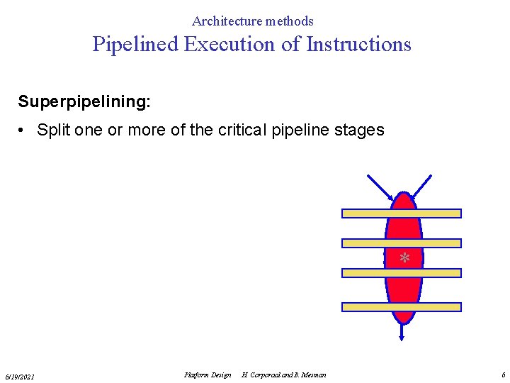 Architecture methods Pipelined Execution of Instructions Superpipelining: • Split one or more of the
