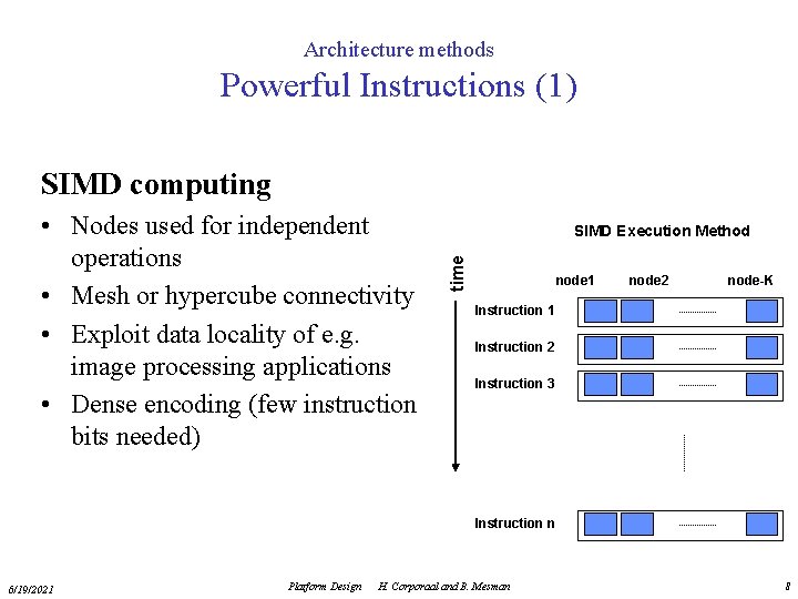 Architecture methods Powerful Instructions (1) SIMD computing SIMD Execution Method time • Nodes used