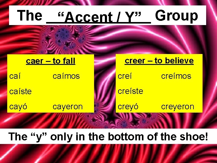 The _______ “Accent / Y” Group caer – to fall caímos creímos creíste cayó