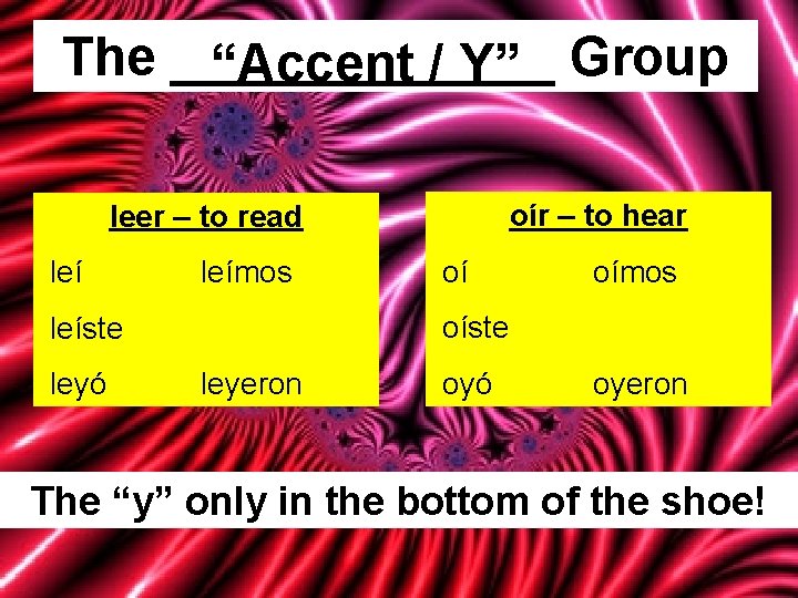 The _______ “Accent / Y” Group oír – to hear leer – to read