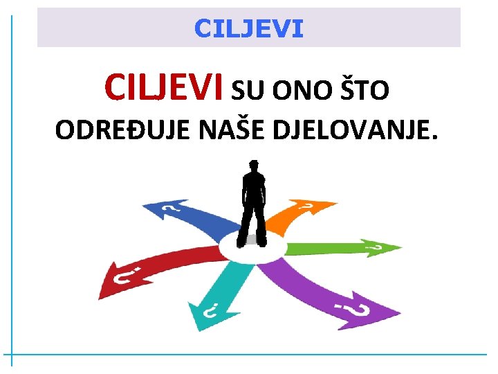 CILJEVI SU ONO ŠTO ODREĐUJE NAŠE DJELOVANJE. 