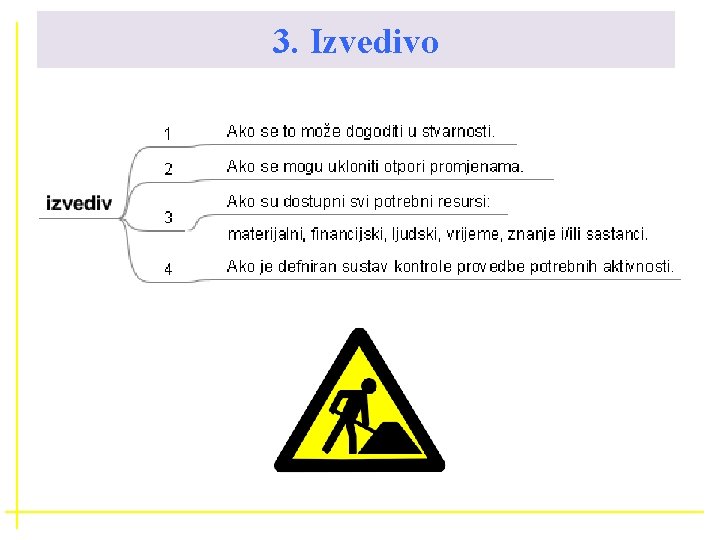 3. Izvedivo 