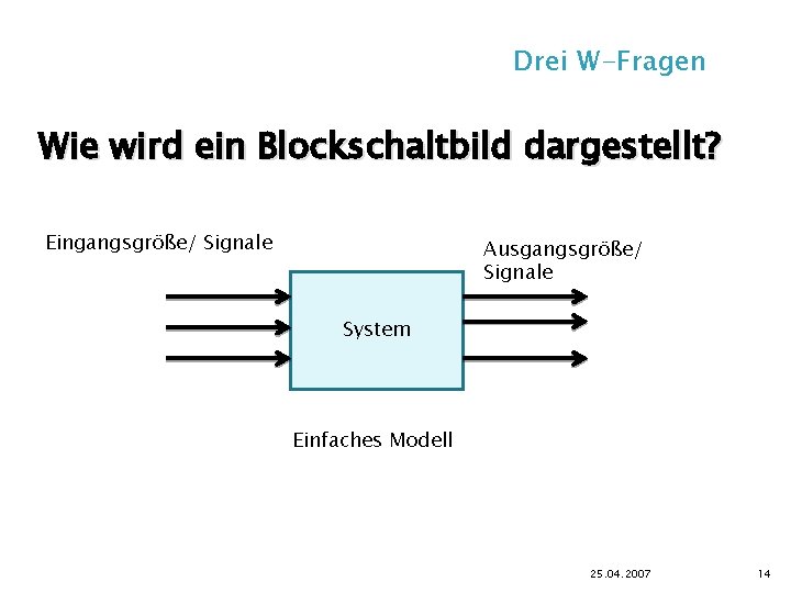 Drei W-Fragen Wie wird ein Blockschaltbild dargestellt? Eingangsgröße/ Signale Ausgangsgröße/ Signale System Einfaches Modell