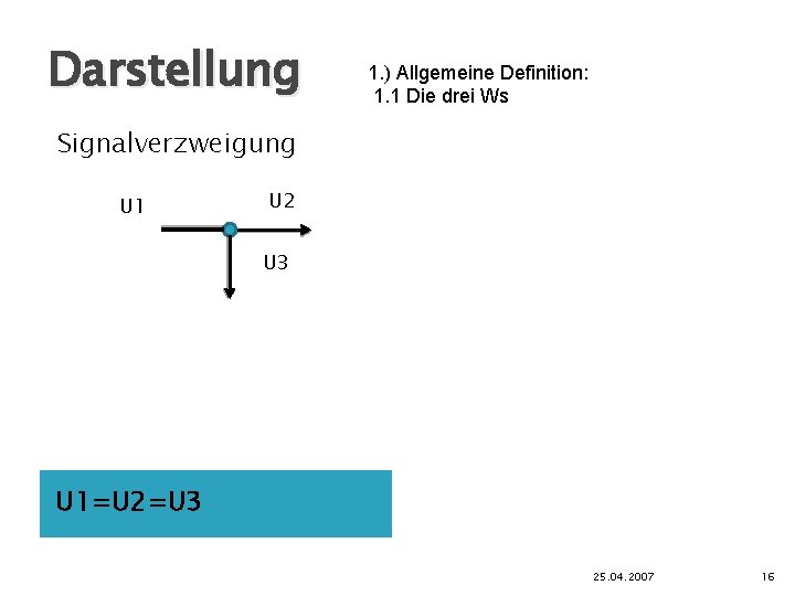 Darstellung 1. ) Allgemeine Definition: 1. 1 Die drei Ws Signalverzweigung U 1 U