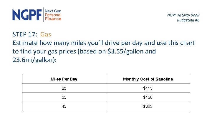 NGPF Activity Bank Budgeting #8 STEP 17: Gas Estimate how many miles you’ll drive