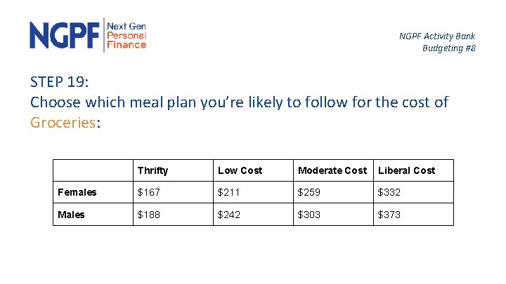 NGPF Activity Bank Budgeting #8 STEP 19: Choose which meal plan you’re likely to