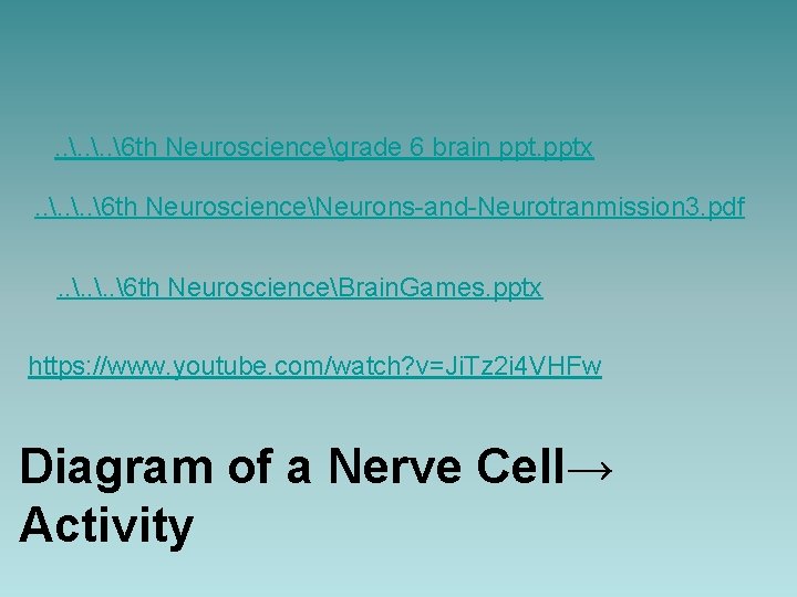 . . 6 th Neurosciencegrade 6 brain pptx. . 6 th NeuroscienceNeurons-and-Neurotranmission 3. pdf.