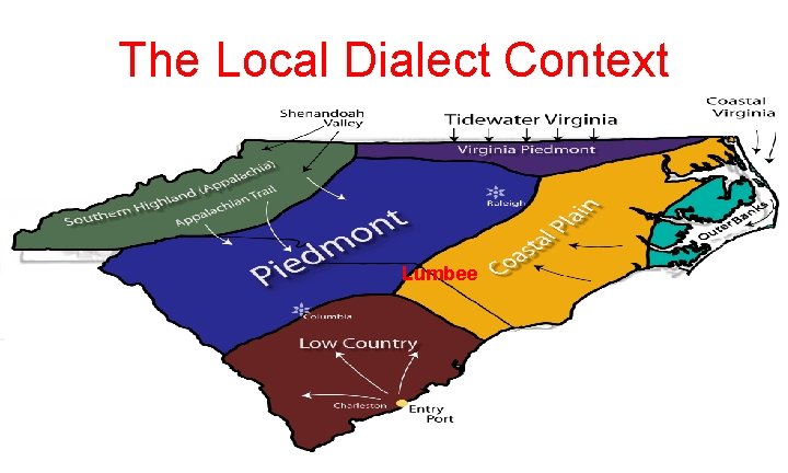 The Local Dialect Context Lumbee 