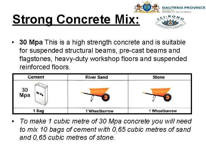 Strong Concrete Mix: • 30 Mpa This is a high strength concrete and is