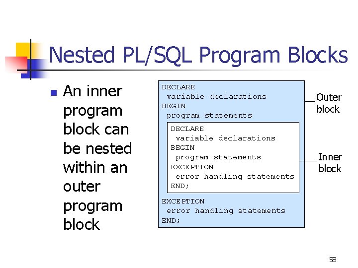 Nested PL/SQL Program Blocks n An inner program block can be nested within an Nested PL/SQL Program Blocks n An inner program block can be nested within an