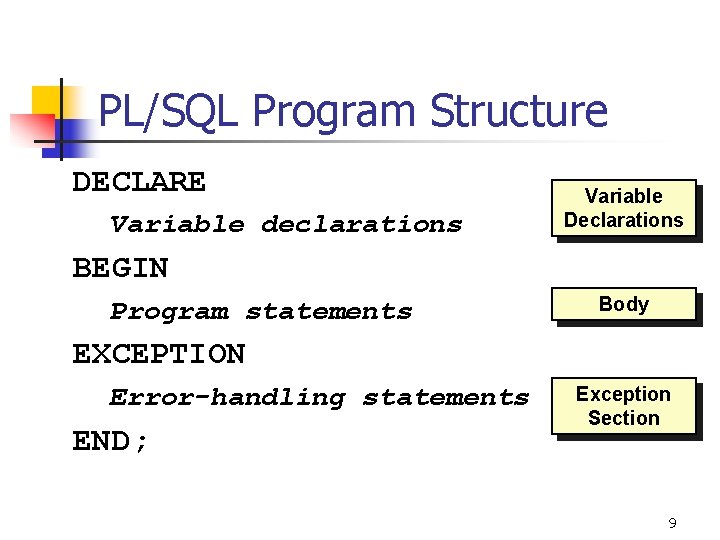 PL/SQL Program Structure DECLARE Variable declarations Variable Declarations BEGIN Program statements Body EXCEPTION Error-handling PL/SQL Program Structure DECLARE Variable declarations Variable Declarations BEGIN Program statements Body EXCEPTION Error-handling