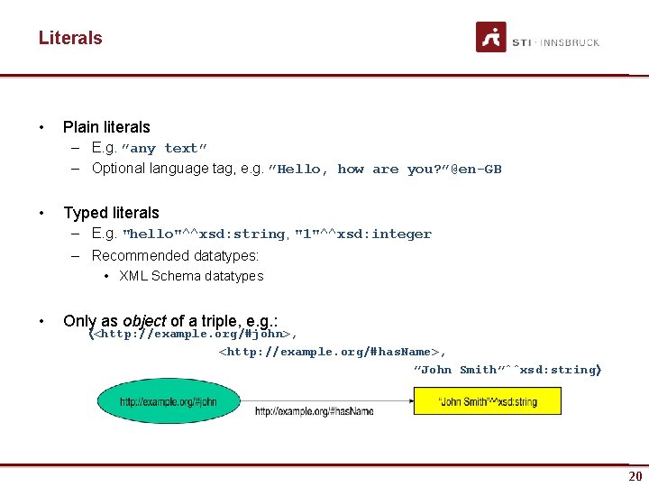 Literals • Plain literals – E. g. ”any text” – Optional language tag, e.