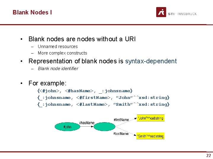 Blank Nodes I • Blank nodes are nodes without a URI – Unnamed resources