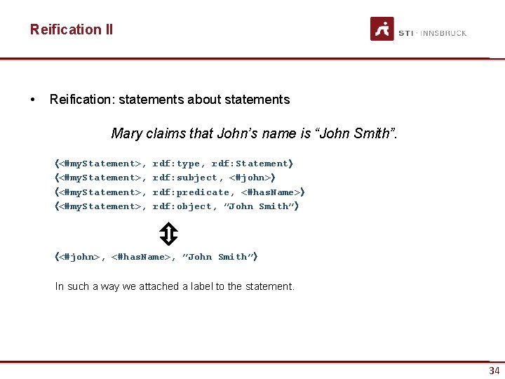 Reification II • Reification: statements about statements Mary claims that John’s name is “John