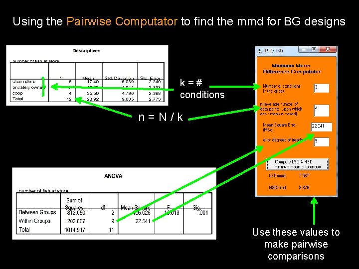 Using the Pairwise Computator to find the mmd for BG designs k=# conditions n=N/k