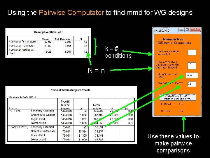 Using the Pairwise Computator to find mmd for WG designs k=# conditions N=n Use