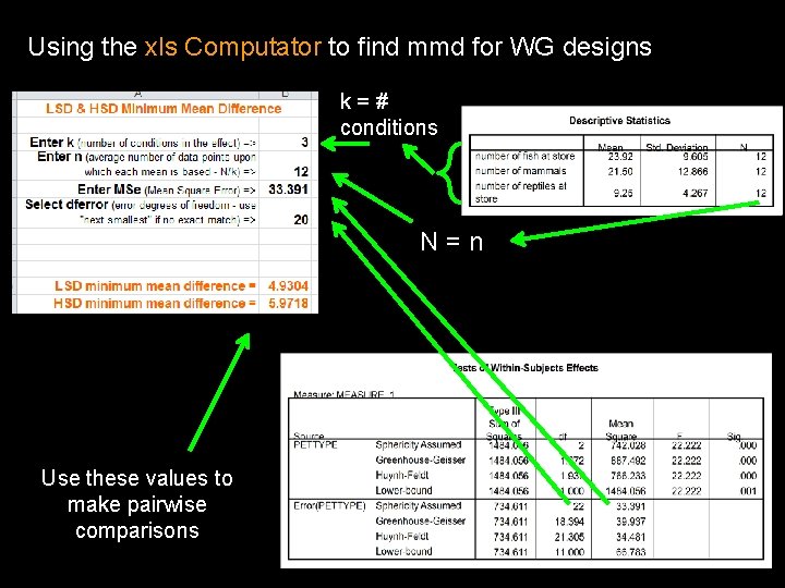 Using the xls Computator to find mmd for WG designs k=# conditions N=n Use