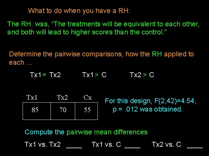 What to do when you have a RH: The RH: was, “The treatments will