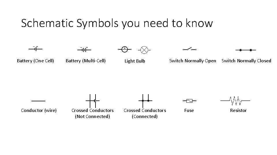 Schematic Symbols you need to know Battery (One Cell) Conductor (wire) Battery (Multi-Cell) Crossed