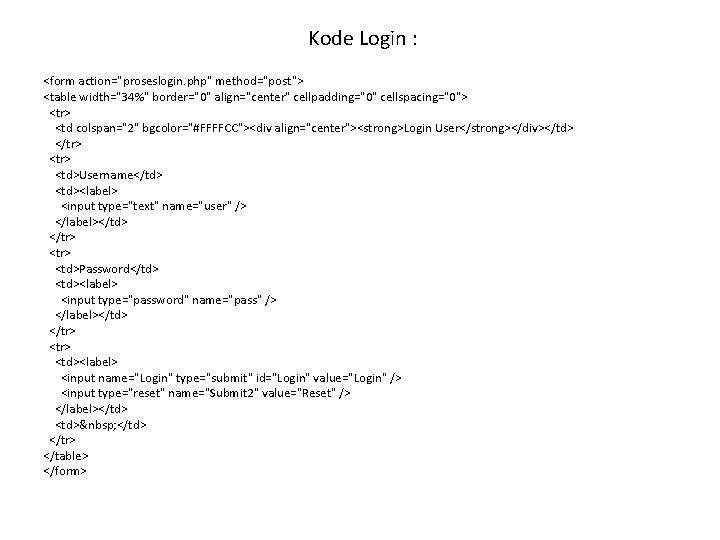 Kode Login : <form action="proseslogin. php" method="post"> <table width="34%" border="0" align="center" cellpadding="0" cellspacing="0"> <tr>