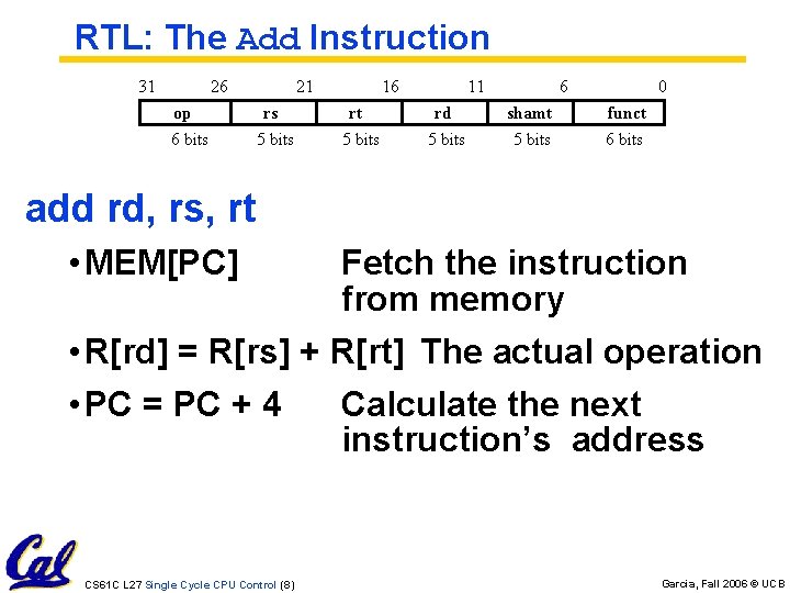 RTL: The Add Instruction 31 26 op 6 bits 21 rs 5 bits 16