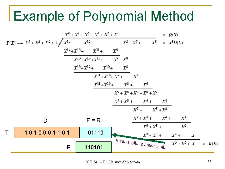 Example of Polynomial Method F=R D T 1010001101 P 01110 110101 Insert 0 bits