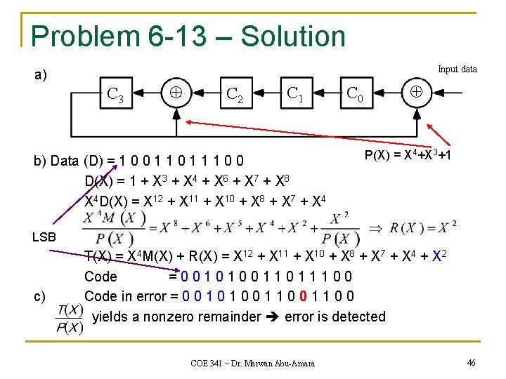 Problem 6 -13 – Solution Input data a) C 3 C 2 C 1