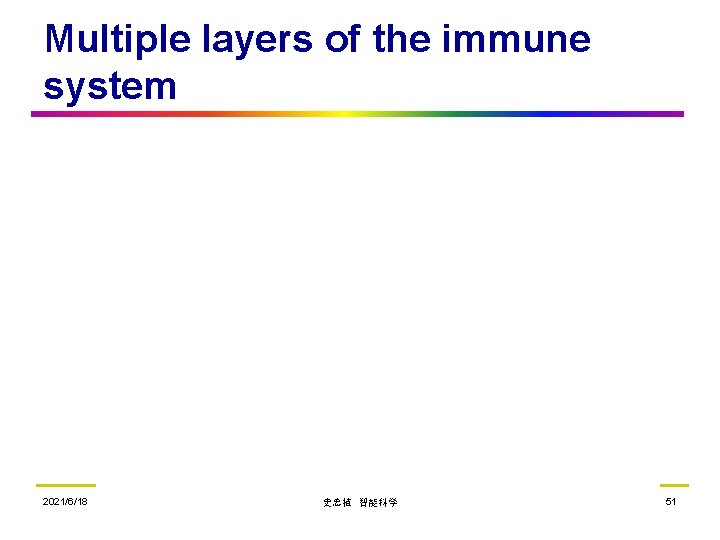 Multiple layers of the immune system 2021/6/18 史忠植 智能科学 51 