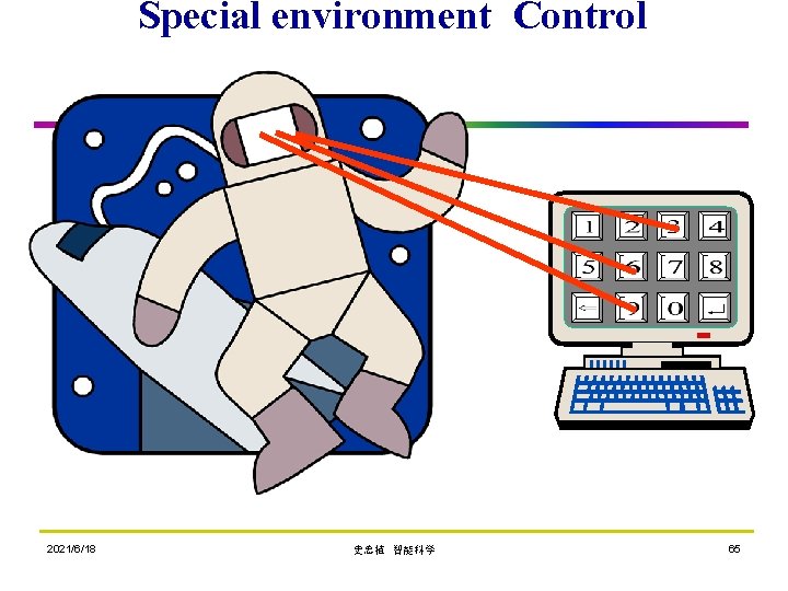 Special environment Control 2021/6/18 史忠植 智能科学 65 