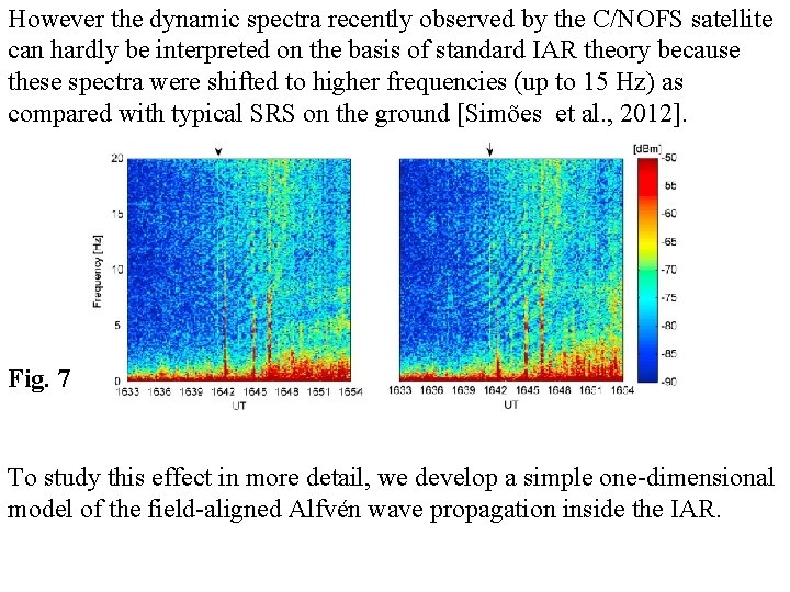 However the dynamic spectra recently observed by the C/NOFS satellite can hardly be interpreted