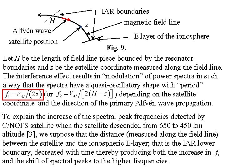 H Alfvén wave satellite position z IAR boundaries magnetic field line E layer of