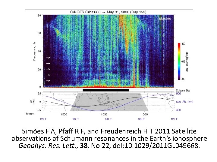 Simões F A, Pfaff R F, and Freudenreich H T 2011 Satellite observations of