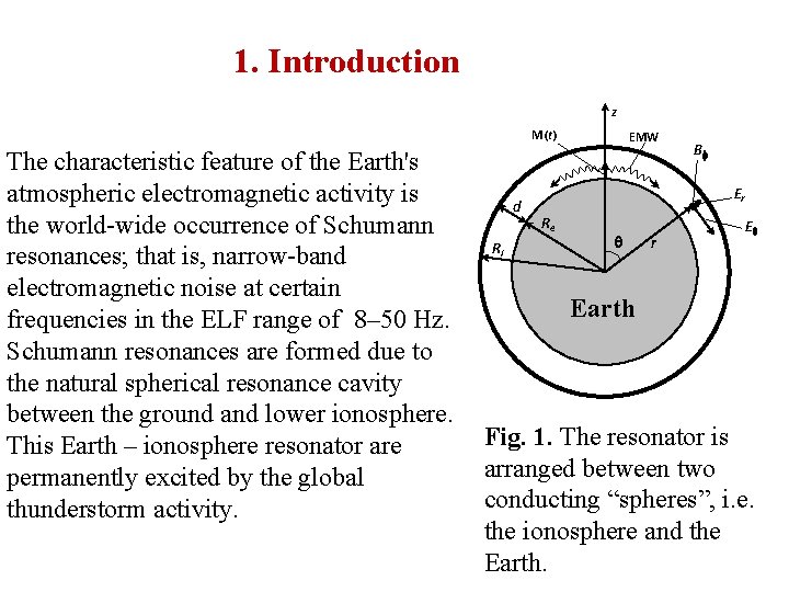 1. Introduction z M(t) The characteristic feature of the Earth's atmospheric electromagnetic activity is