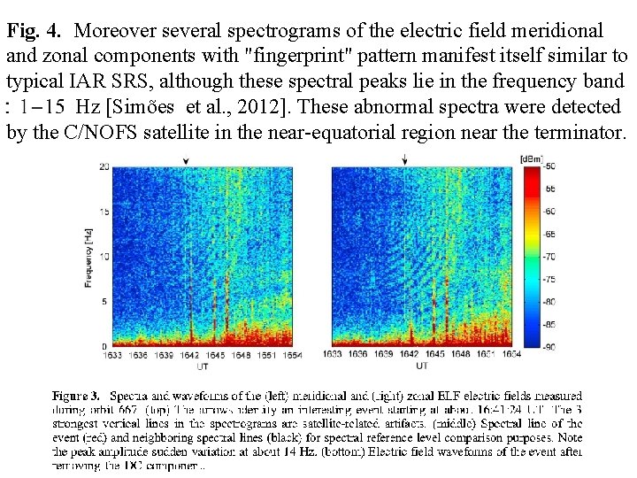 Fig. 4. Moreover several spectrograms of the electric field meridional and zonal components with