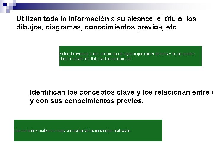 Utilizan toda la información a su alcance, el título, los dibujos, diagramas, conocimientos previos,