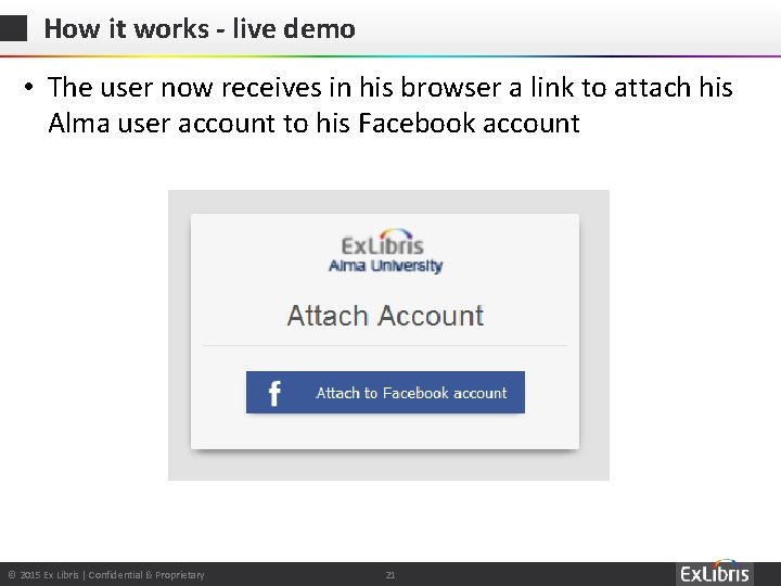How it works - live demo • The user now receives in his browser