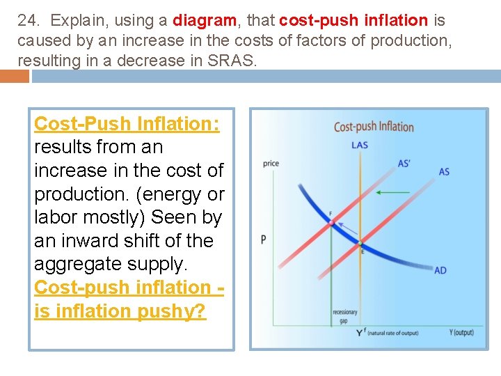 24. Explain, using a diagram, that cost-push inflation is caused by an increase in
