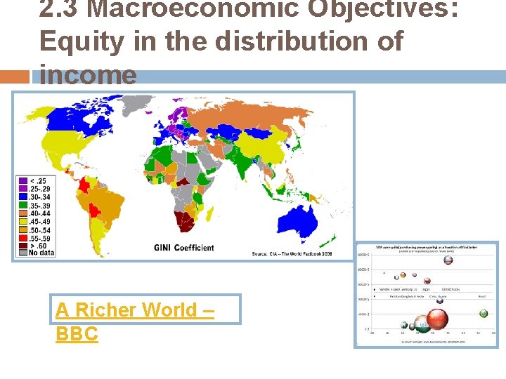 2. 3 Macroeconomic Objectives: Equity in the distribution of income A Richer World –