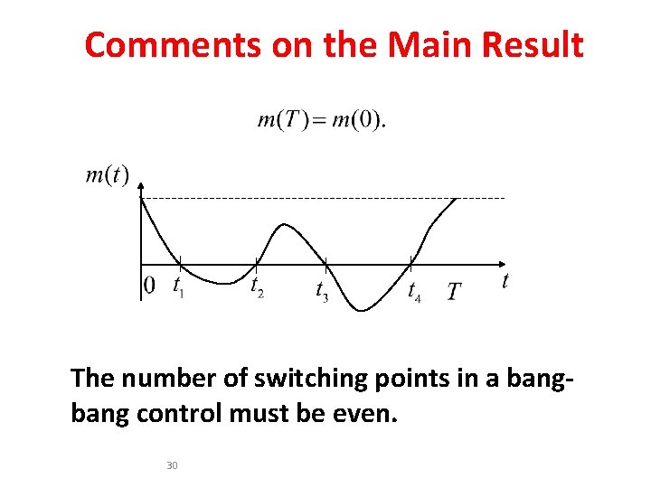 Comments on the Main Result The number of switching points in a bang control