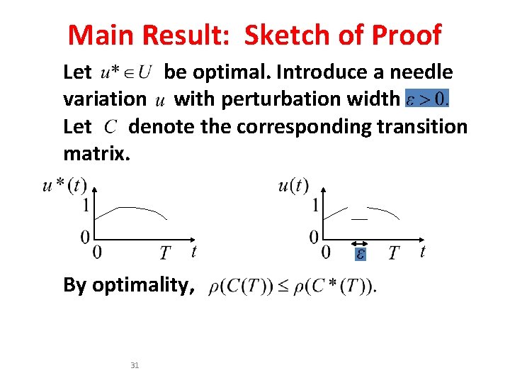 Main Result: Sketch of Proof Let be optimal. Introduce a needle variation with perturbation