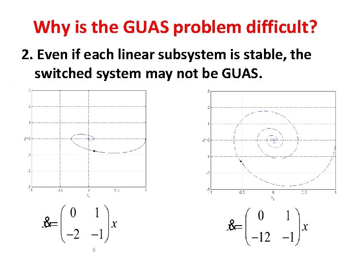 Why is the GUAS problem difficult? 2. Even if each linear subsystem is stable,