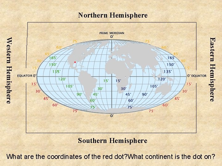 Northern Hemisphere Eastern Hemisphere Western Hemisphere Southern Hemisphere What are the coordinates of the